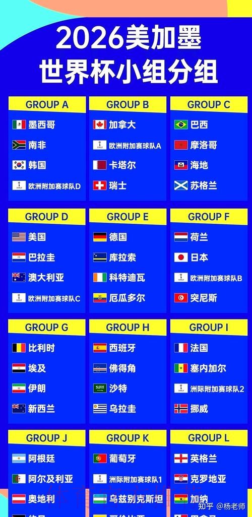 2026世界杯买球最新网址指南与解析