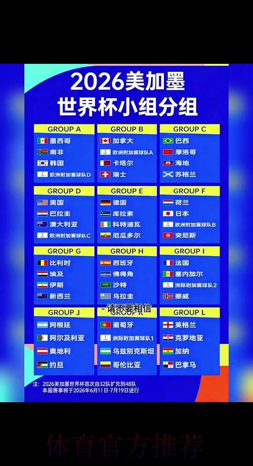 2026世界杯外围平台推荐与竞猜攻略