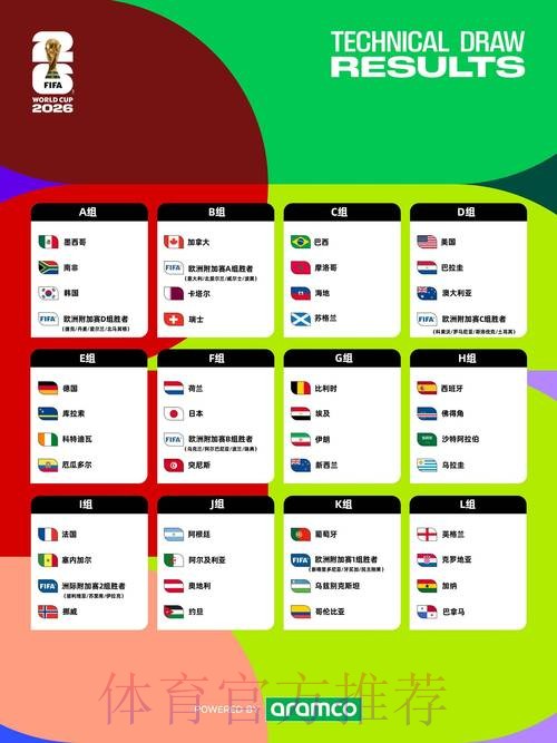如何下载2026世界杯外围APP的详细指南 如何下载2026世界杯外围APP的详细指南