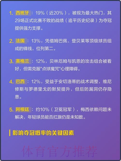 2026世界杯赛事数据分析与关键趋势研究 2026世界杯赛事数据分析与关键趋势研究