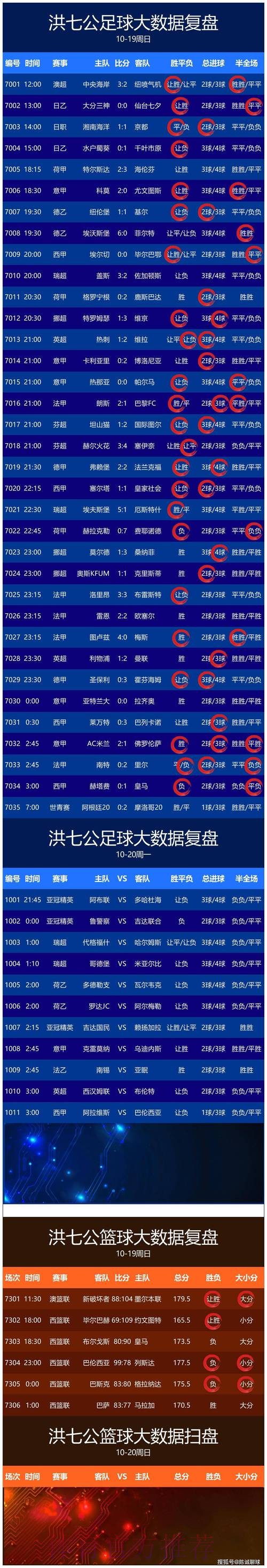免费观看世界杯高清比分直播入口地址解析 免费观看世界杯高清比分直播入口地址解析
