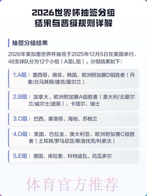 2026世界杯外围投注攻略与策略分析