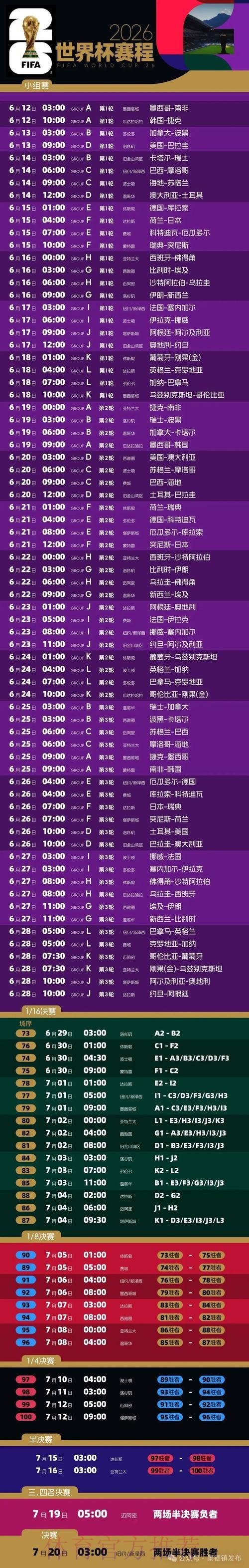 2026世界杯下注最新动态与策略 2026世界杯下注最新动态与策略