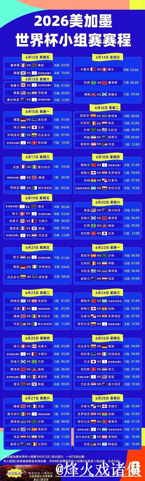 2026年世界杯直播时间及完整赛程表 2026年世界杯直播时间及完整赛程表