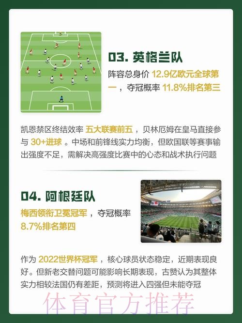 2026世界杯预测网页版神器 2026世界杯预测网页版神器