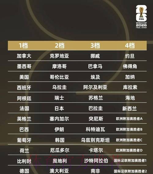 全面解析世界杯下注平台稳定性与安全性 全面解析世界杯下注平台稳定性与安全性