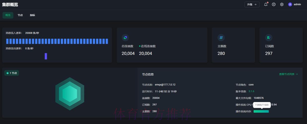 全面解析世界杯下注平台稳定性与安全性 全面解析世界杯下注平台稳定性与安全性