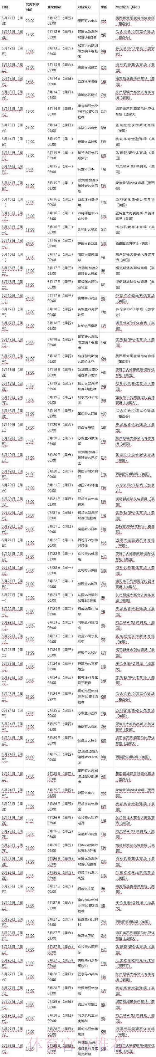2026年世界杯小组赛赛程详细安排 2026年世界杯小组赛赛程详细安排